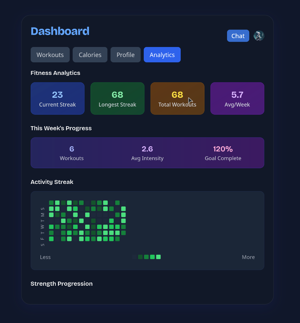 Fitlog Chat Interface